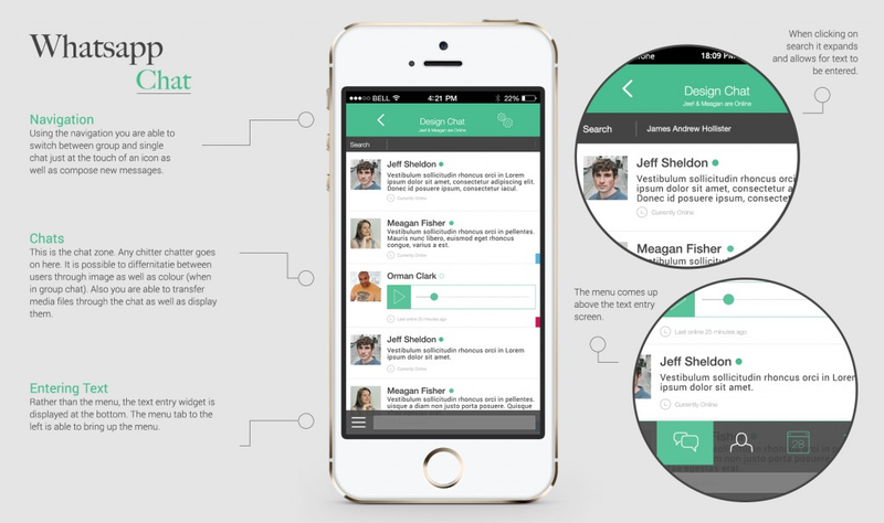 Illustration for article titled This WhatsApp Redesign Would Make Facebook's $16 Billion Buy Worth It